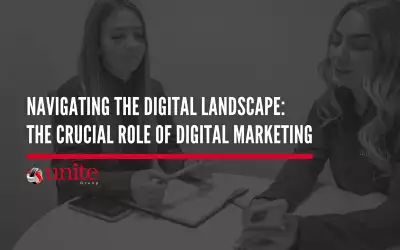 Navigating the Digital Landscape: The Importance of Digital Marketing