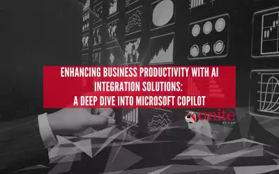 Enhancing Business Productivity with AI Integration Solutions: A Deep Dive into Microsoft Copilot